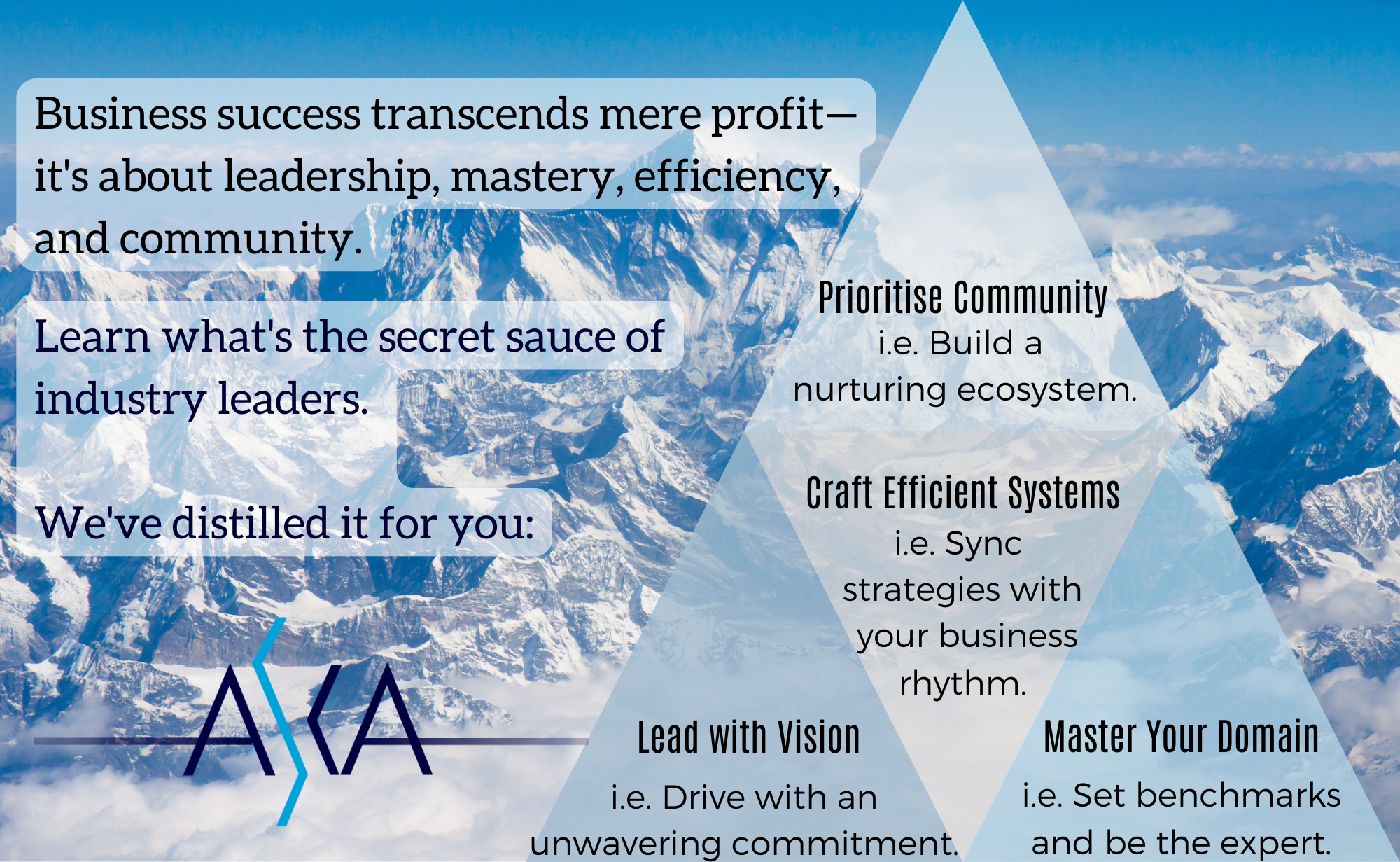 Overcome the Challenges & Turn Your Business Ambitions into Reality