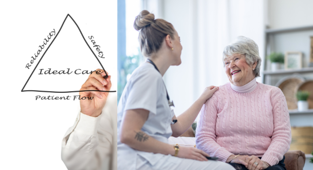 Profit Maximisation Consultation